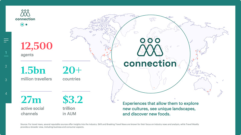 white label presentation slide 2