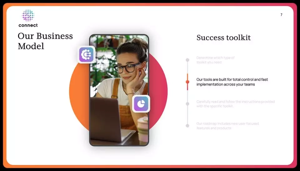 White label presentation example