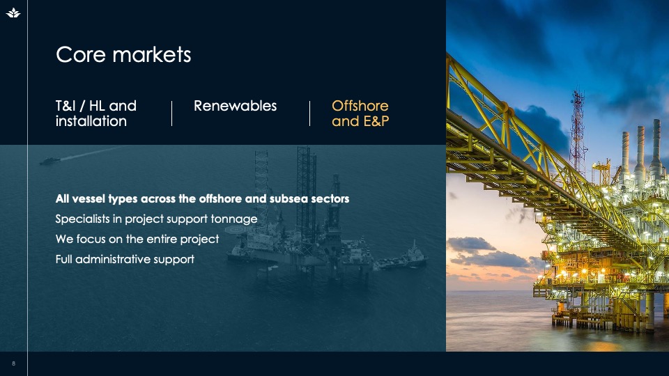 presentation design of markets slide