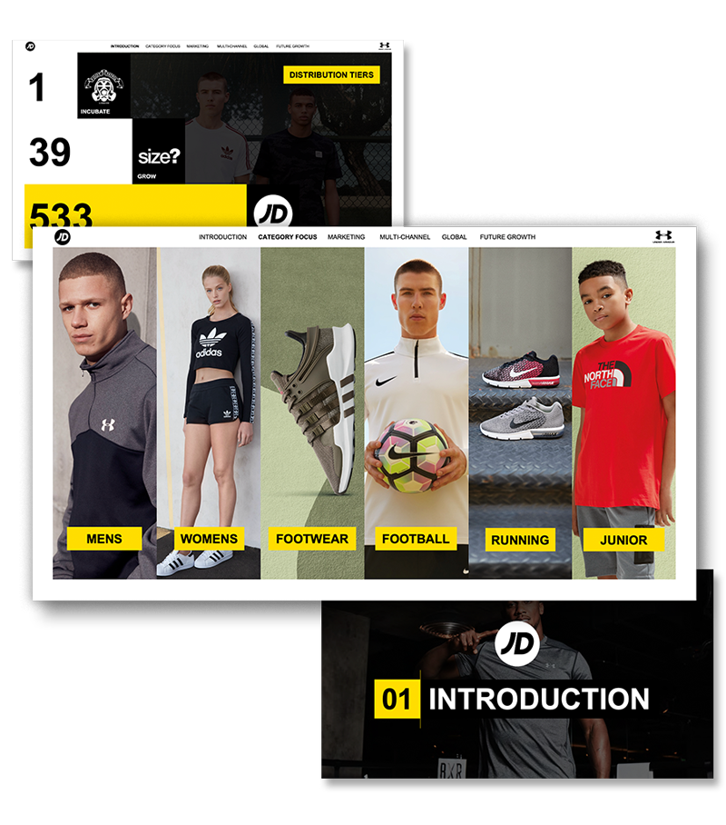 PowerPoint pitch presentation