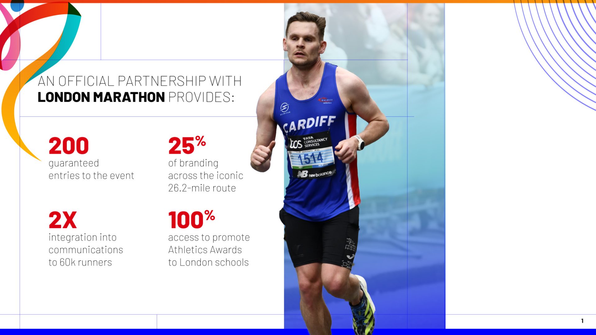 partnership pitch slide