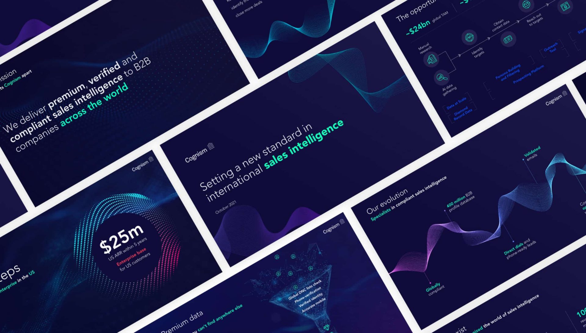 series c investor deck slides