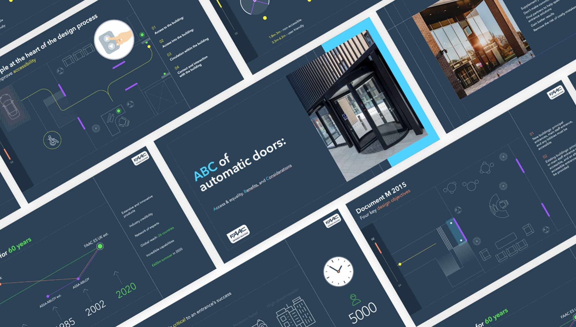 cpd presentation slides