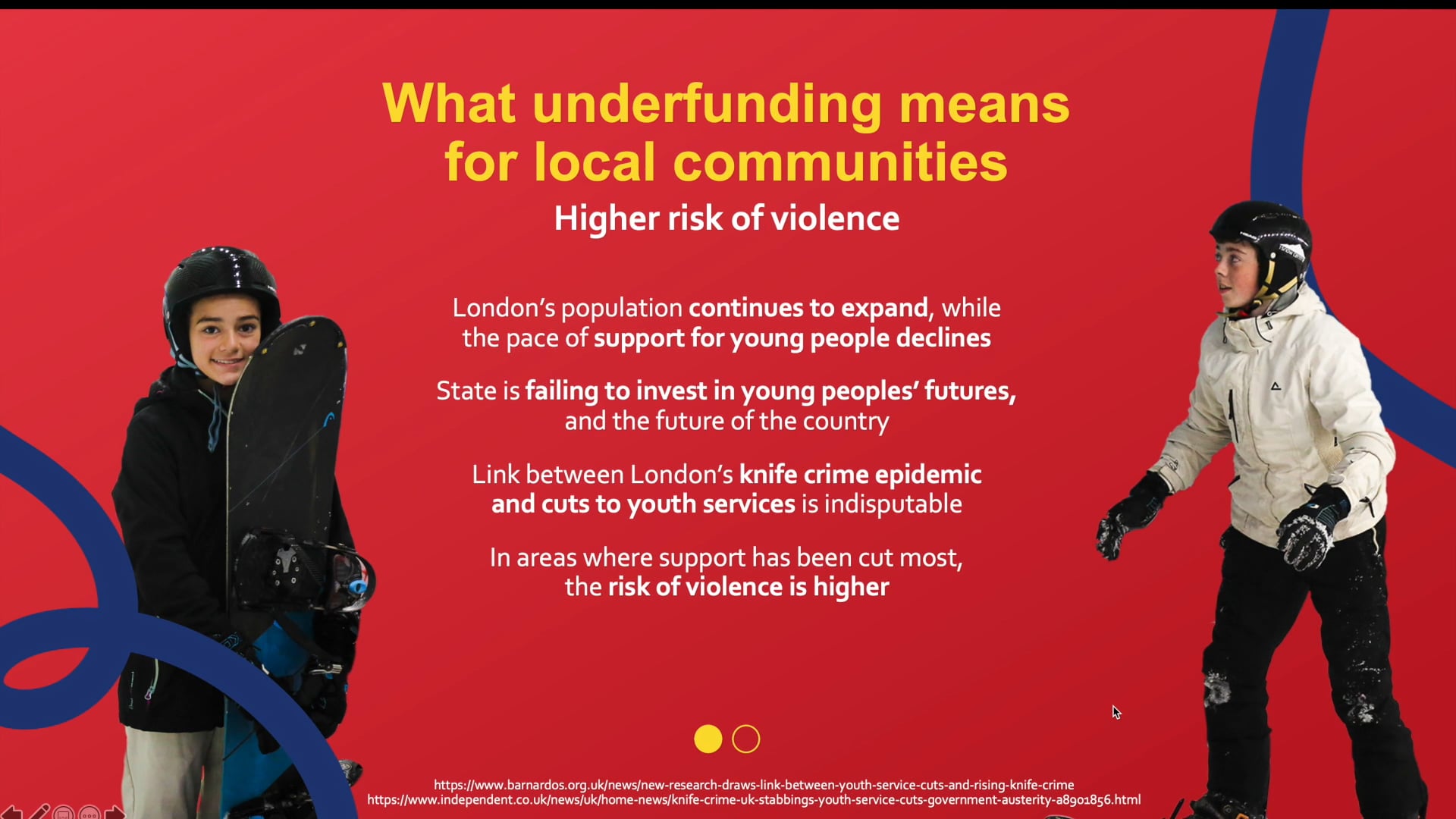 charity presentation example