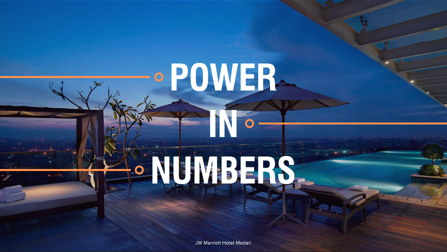 Marriot Presentation Slide