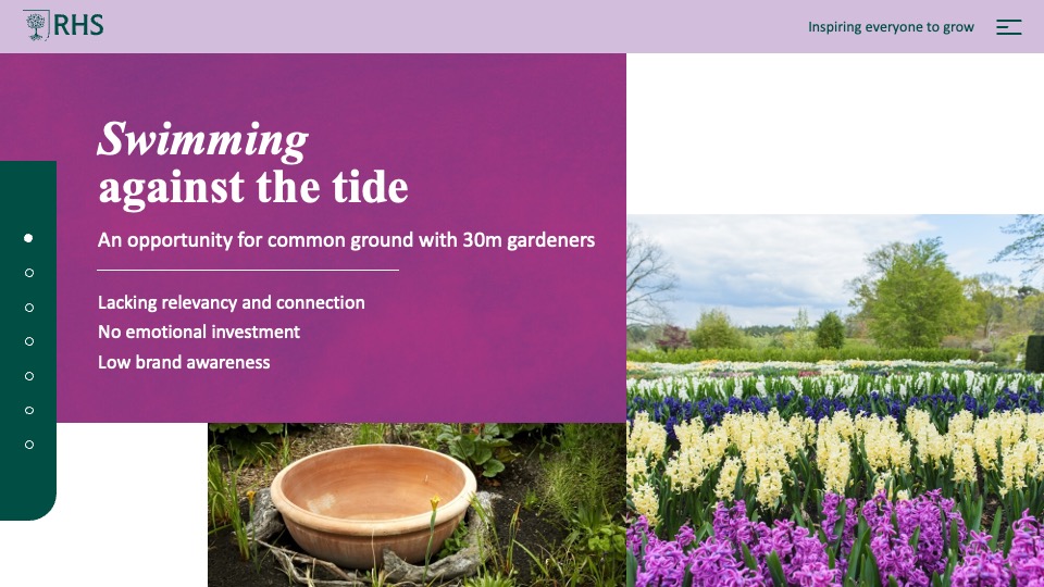 RHS presentation imagery