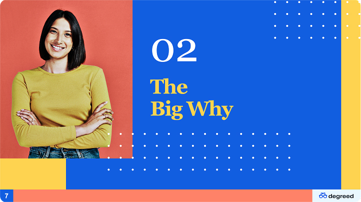 Presentation design questions slide