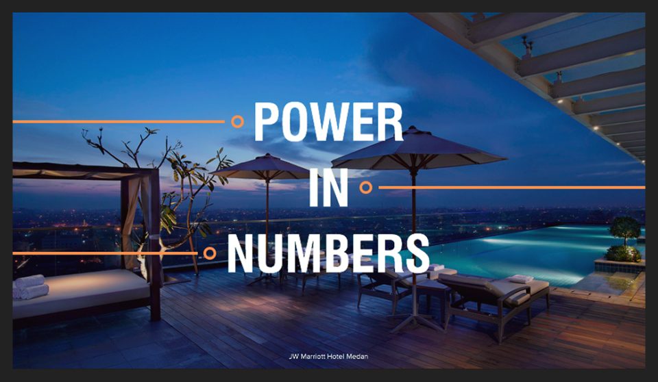 Marriot Presentation Slide