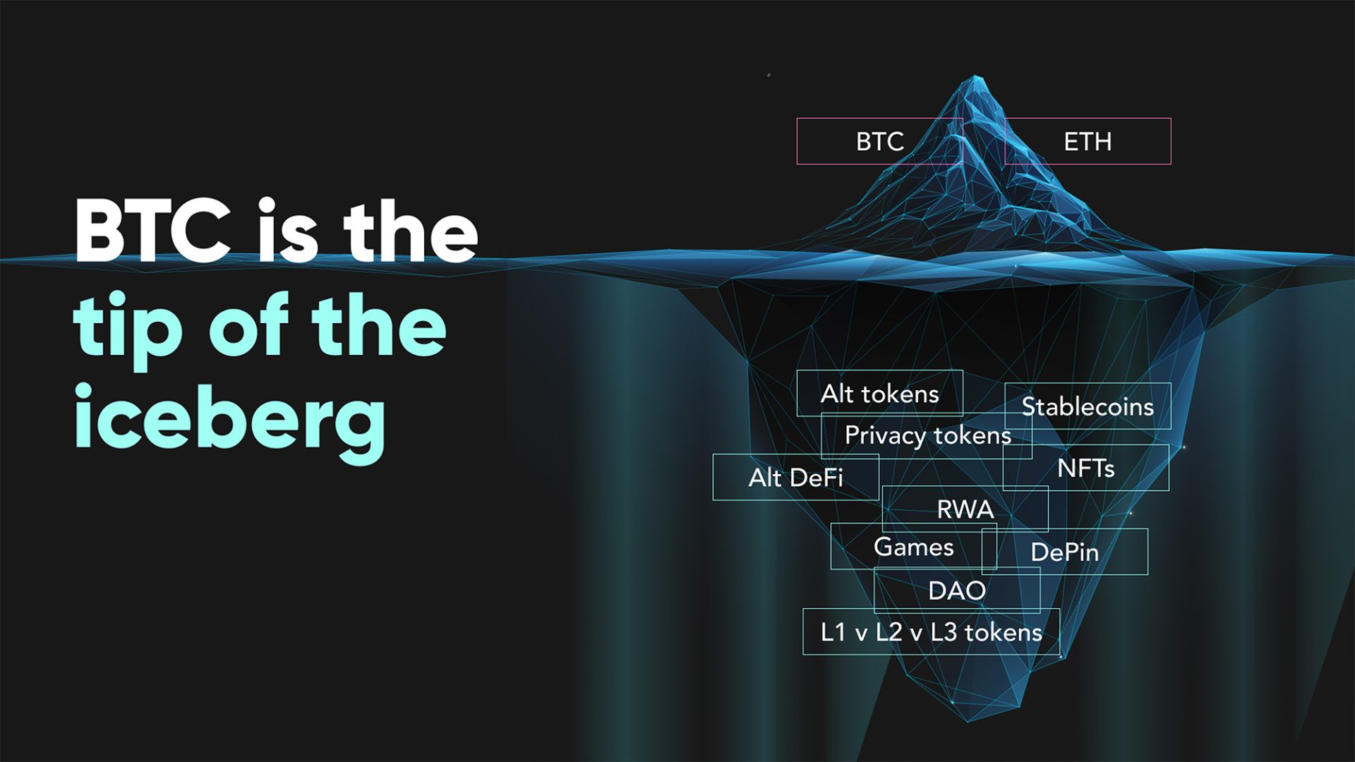 conference presentation slide
