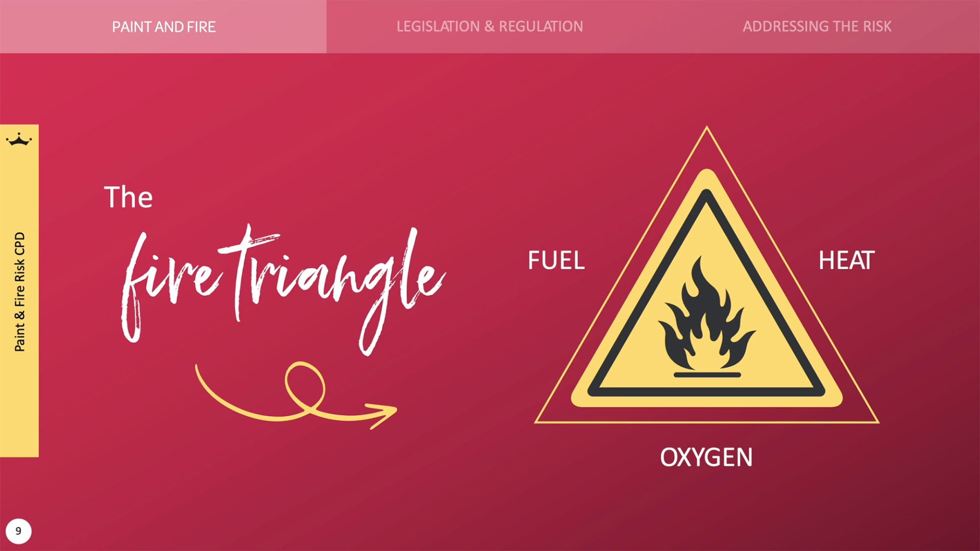 cpd presentation slide