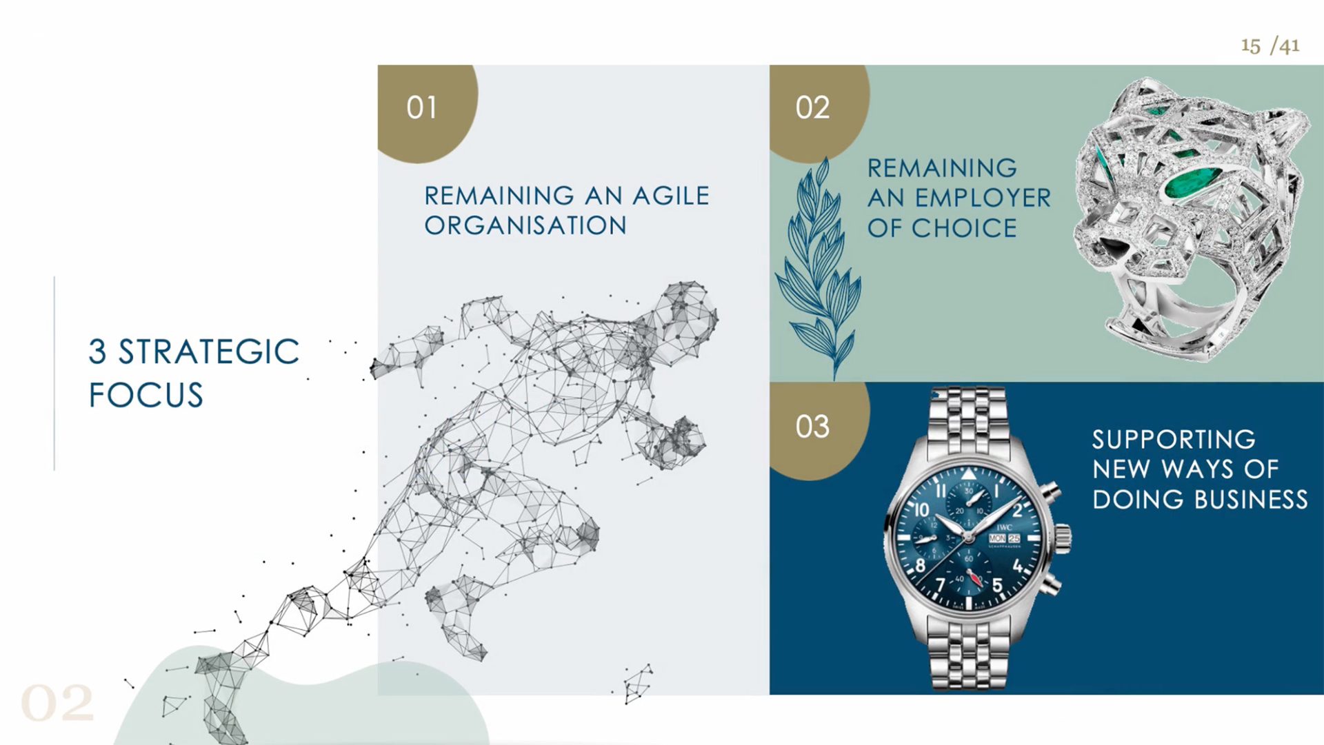 marketing presentation slide